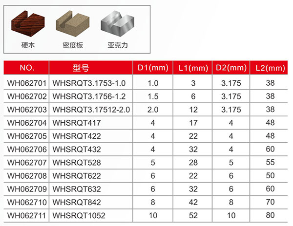 双刃球头铣刀