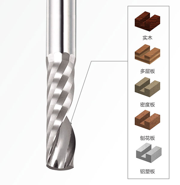 单刃螺旋精铣刀