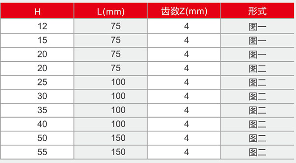 四刃直柄长刃平头立铣刀