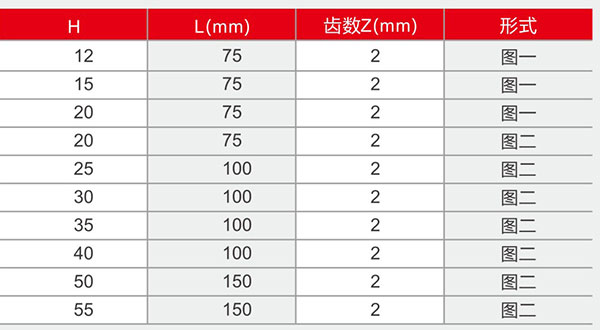 二刃直柄长刃平头立铣刀