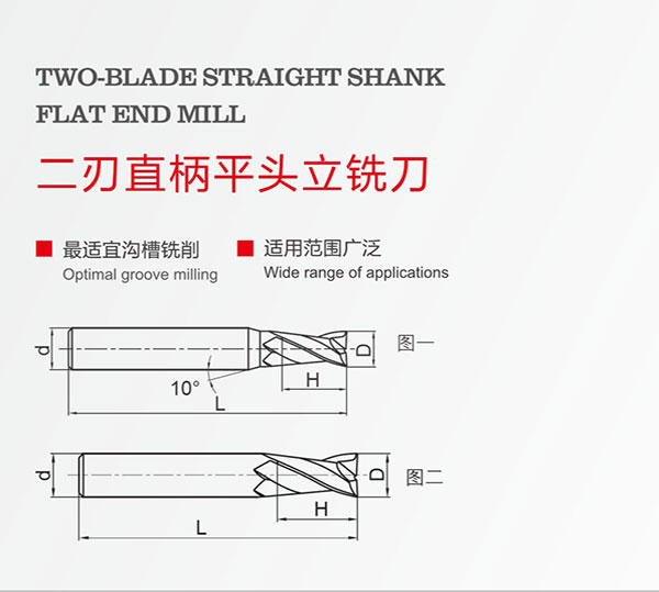 二刃直柄平头立铣刀